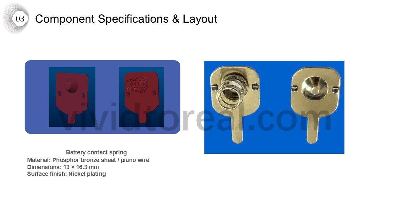 Component Specifications & Layout